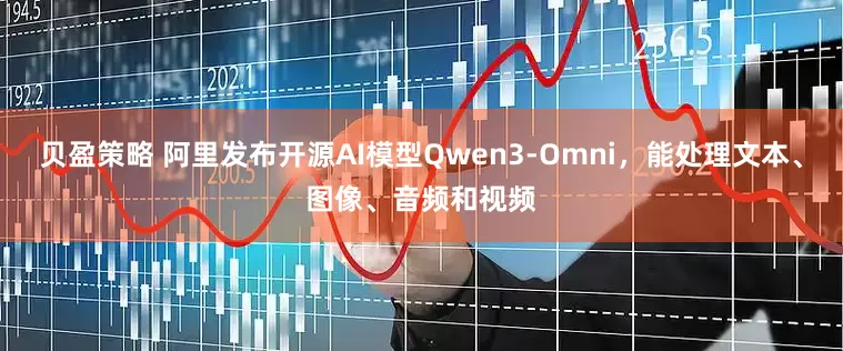 贝盈策略 阿里发布开源AI模型Qwen3-Omni，能处理文本、图像、音频和视频